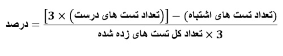 فرمول محاسبه ی رتبه